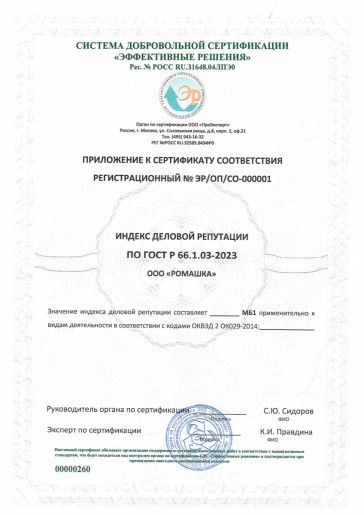 Сертификация ГОСТ Р 66.1.03-2023