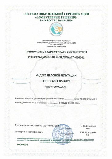 Сертификация ГОСТ Р 66.1.01-2023