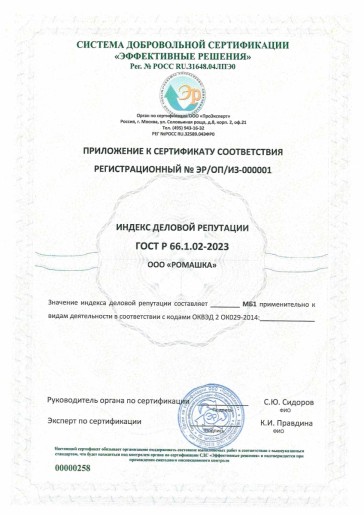 Сертификация ГОСТ Р 66.1.02-2023